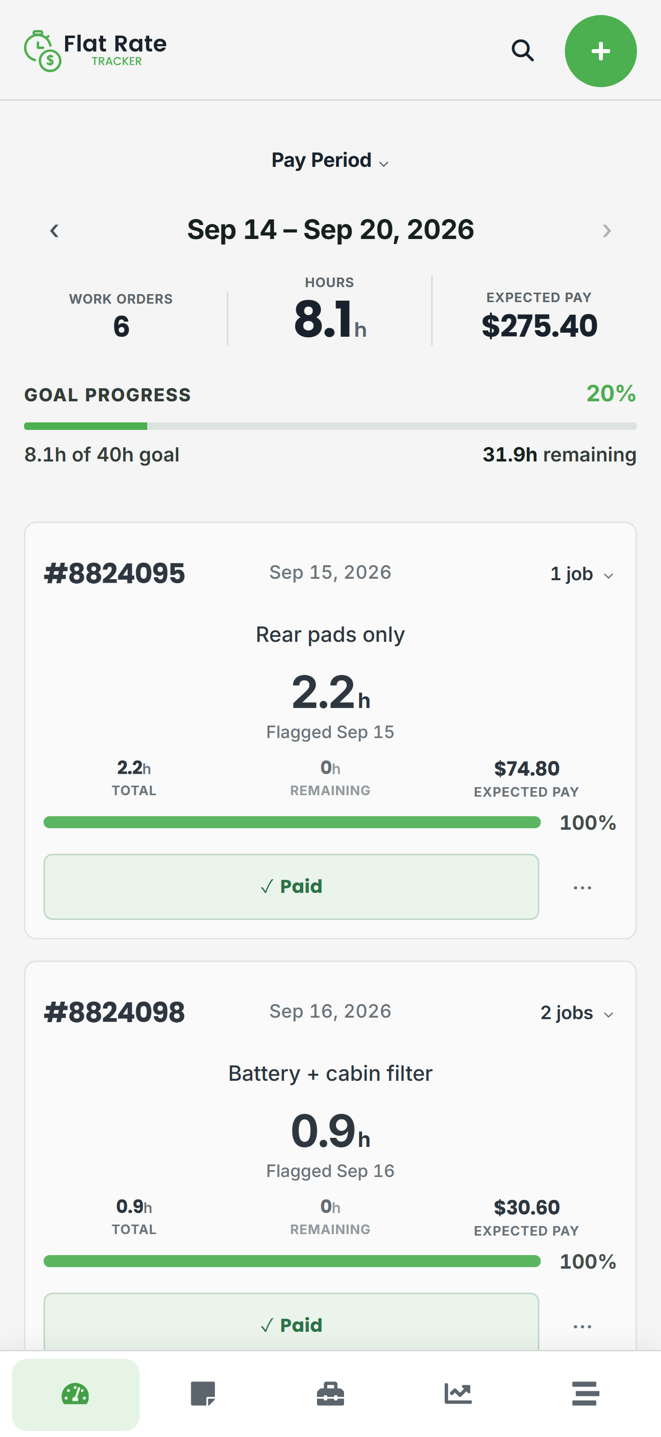 Flat Rate Tracker home screen showing flagged hours, work orders, and expected pay for the current pay period