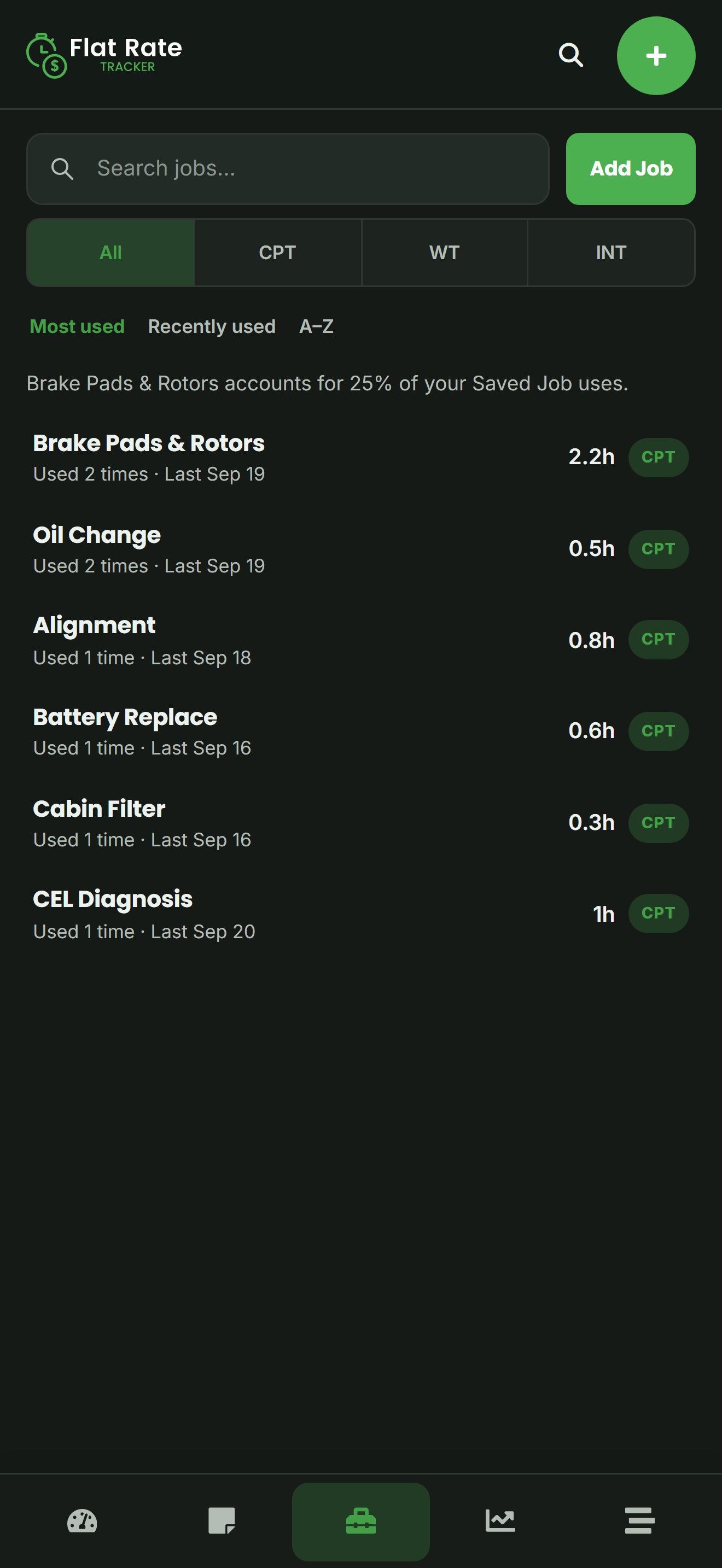 Saved jobs list with labor times and pay types for common operations